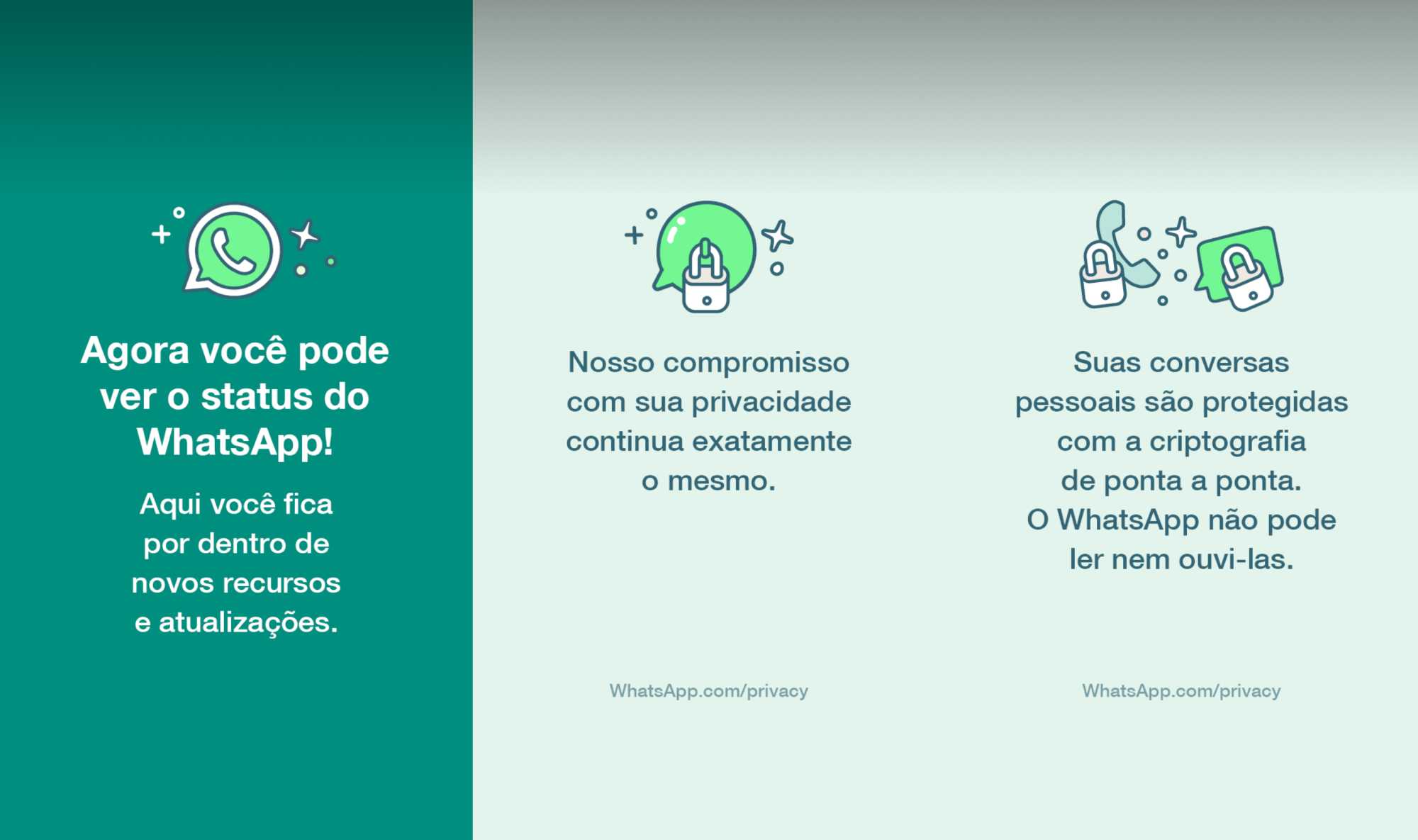 Grupo de Status WhatsApp
