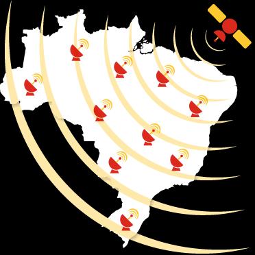 Grupo de WhatsApp SAT REGIONAL📡