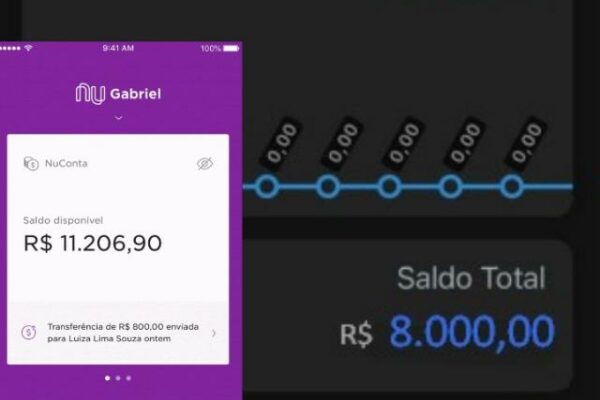Grupo de WhatsApp Renda extra