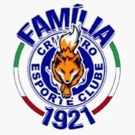 Grupo de WhatsApp Patosdminas 1️⃣9️⃣2️⃣1️⃣
