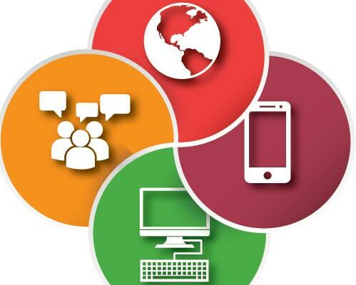 Grupo de WhatsApp Tecnologia em ação