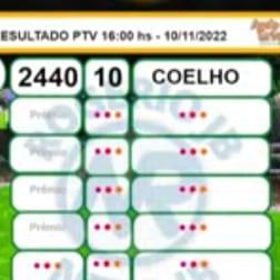 Grupo de WhatsApp Jogo da sorte